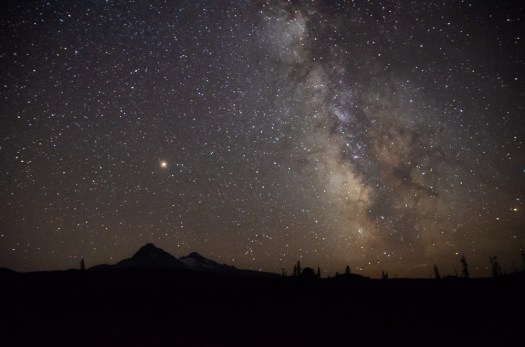 Peak time for the Milky Way